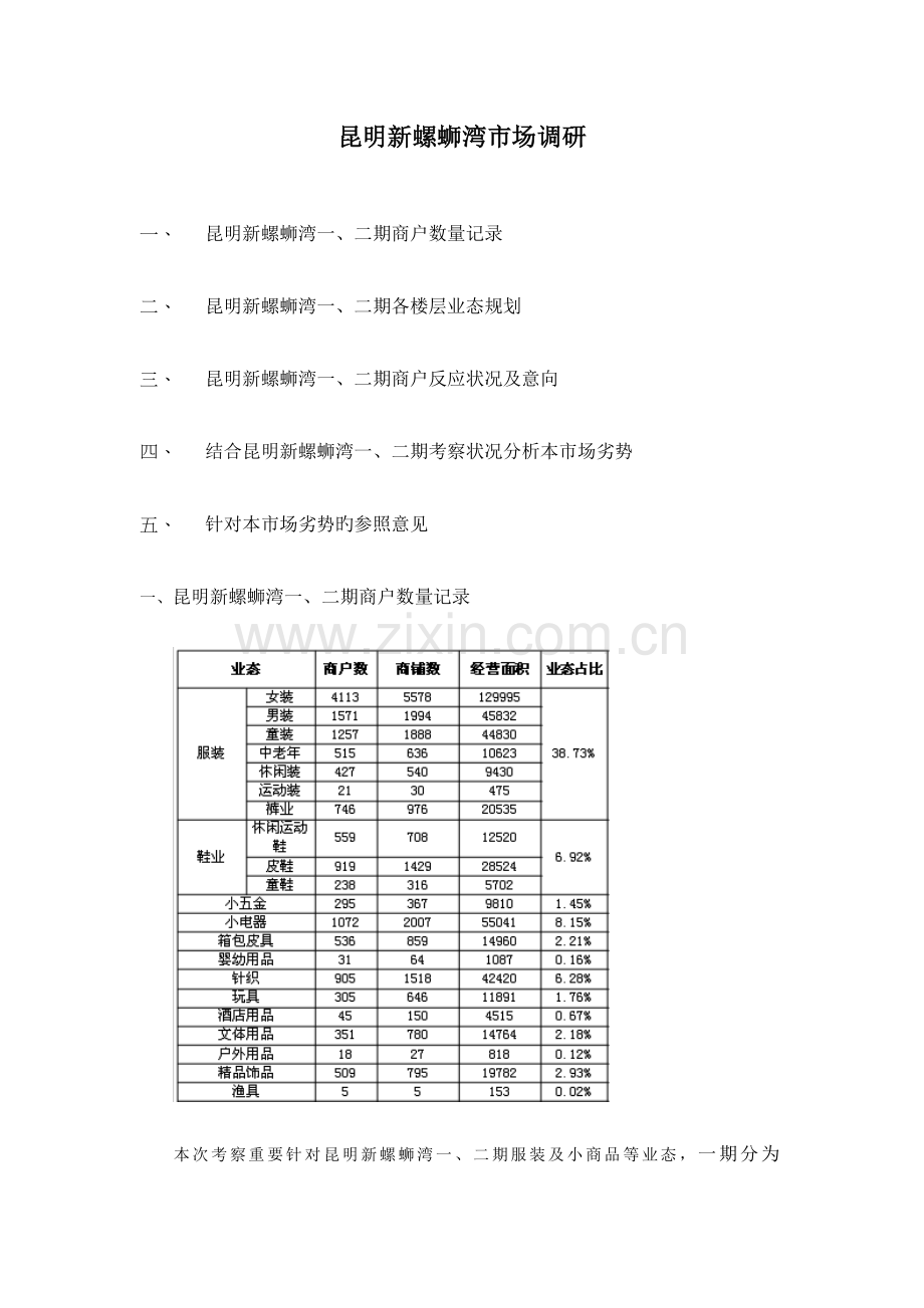 昆明新螺蛳湾市场调研报告.doc_第1页