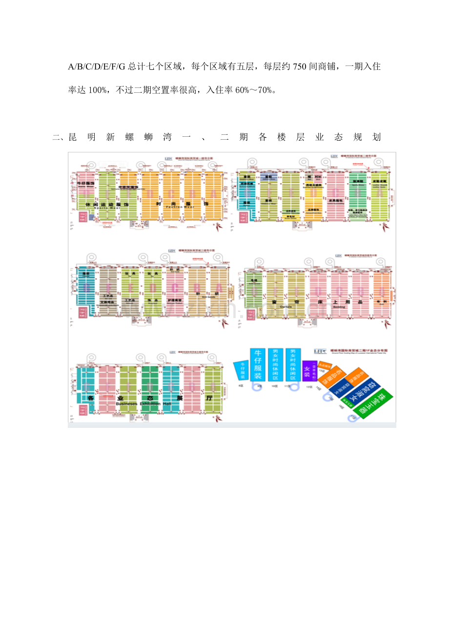昆明新螺蛳湾市场调研报告.doc_第2页