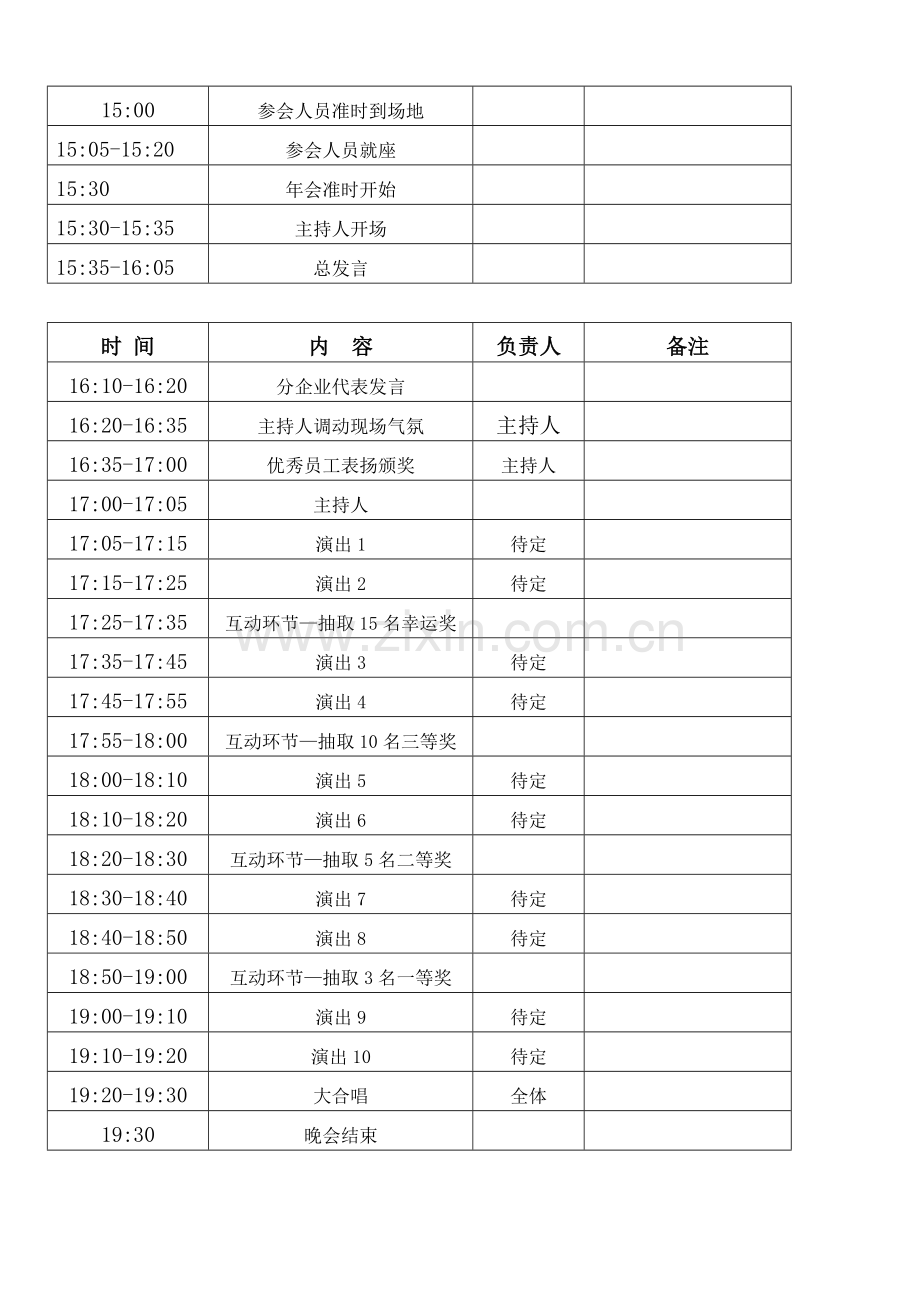 非常详细的企业年会策划方案.doc_第2页