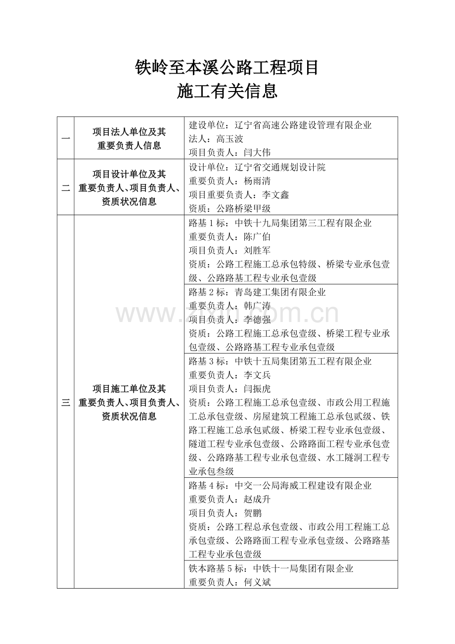 铁岭至本溪公路工程项目.doc_第1页