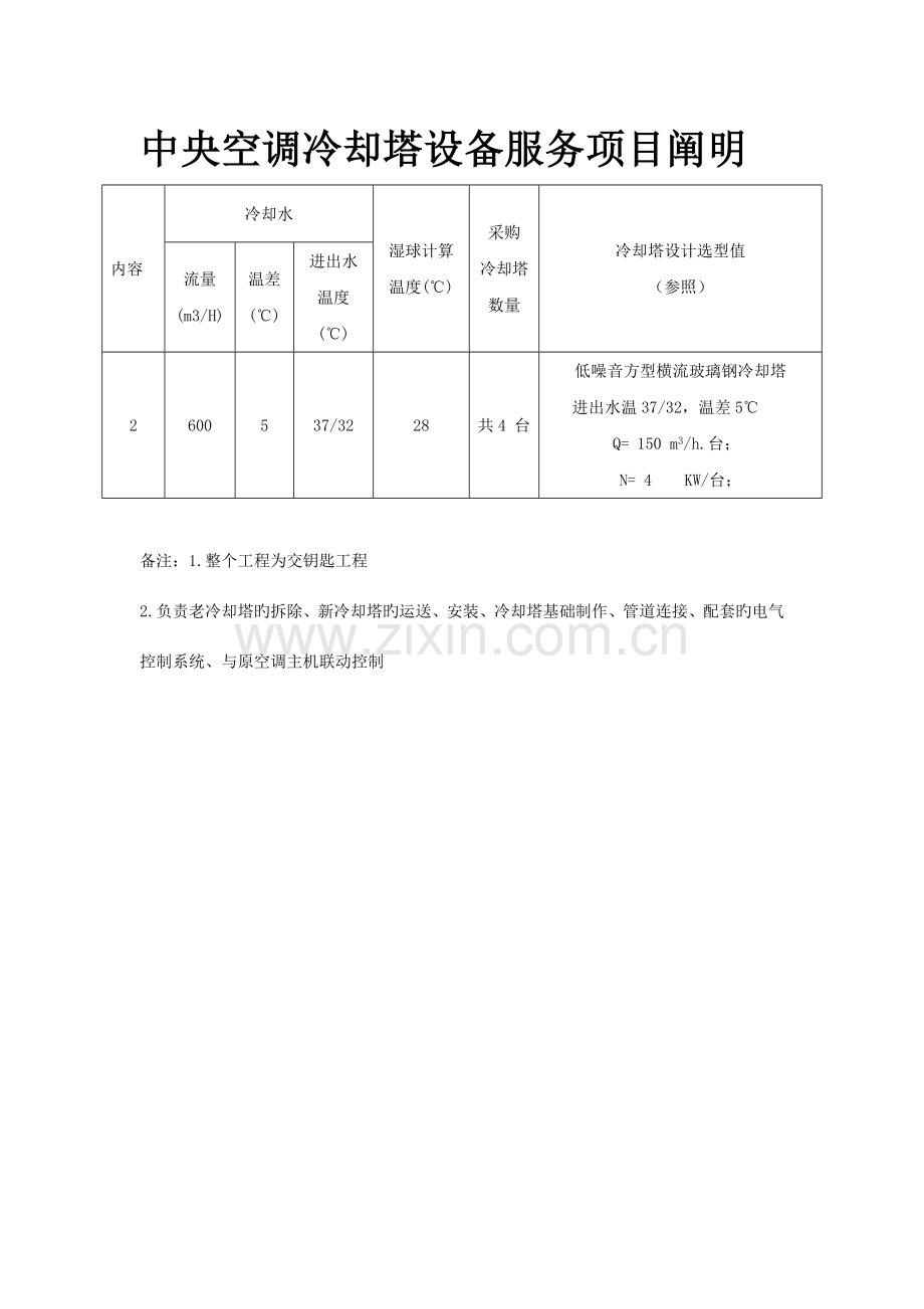 冷却塔设备项目服务说明.doc_第1页