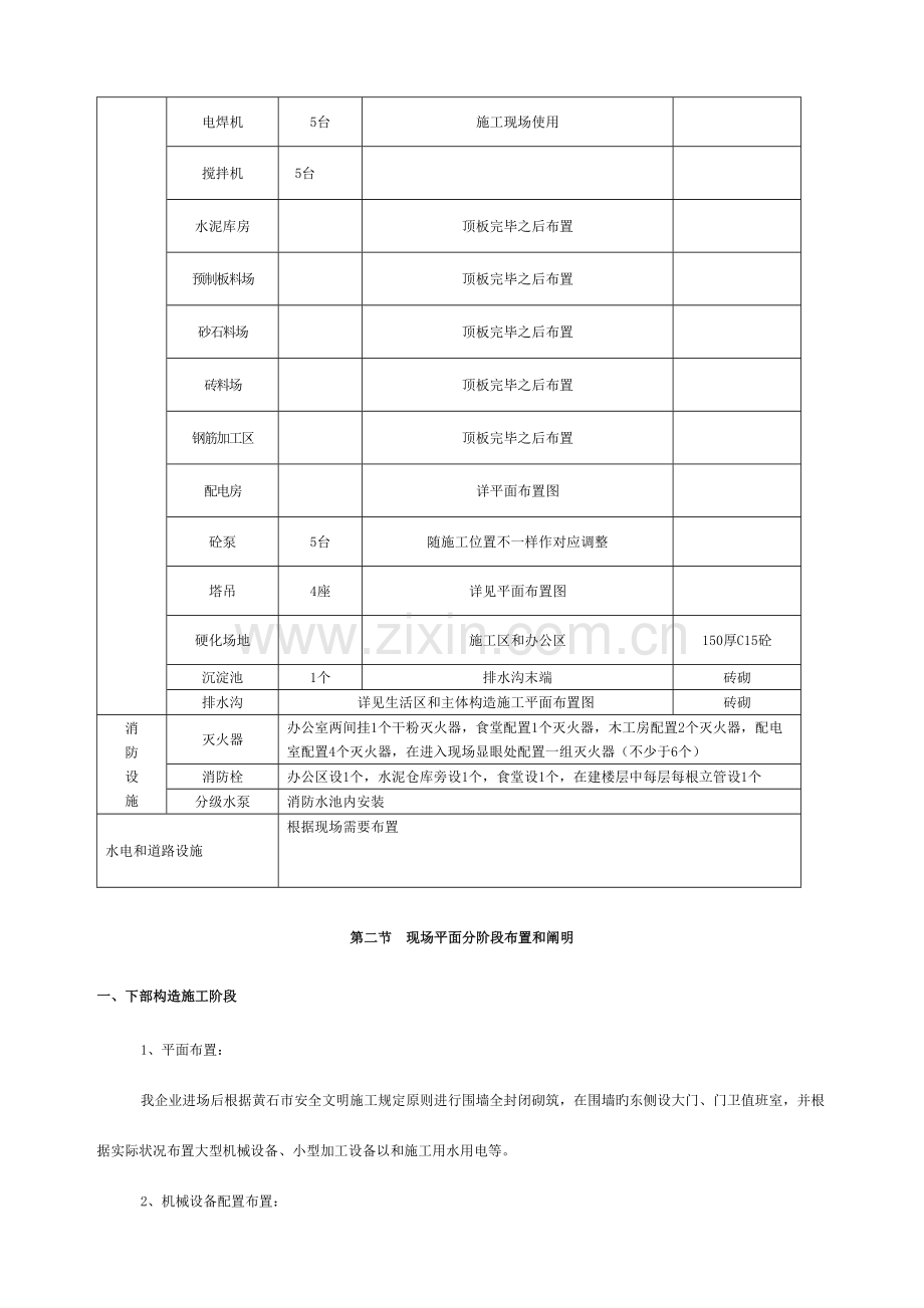 施工现场总平面布置方案.模板.doc_第2页
