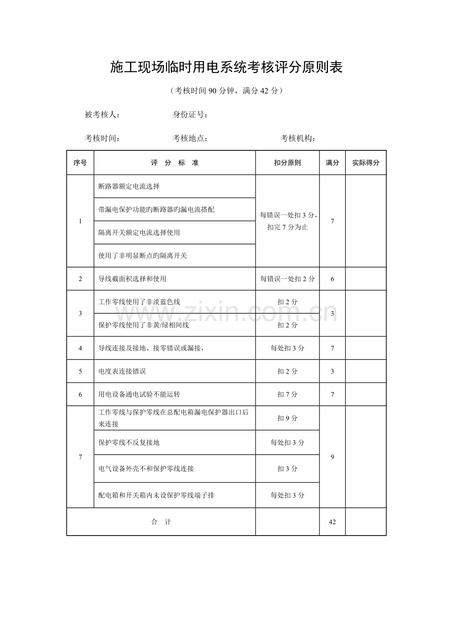 施工现场临时用电系统考核评分标准表.doc_第1页