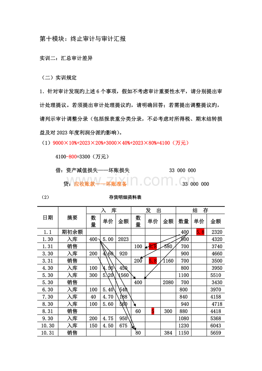 模块十终结审计与审计报告.doc_第1页