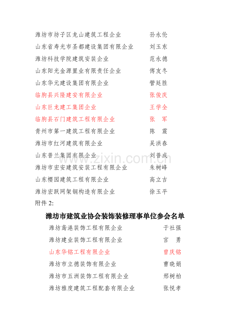 潍坊建筑业协会理事参会单位及负责人潍坊昌大建设集团.doc_第2页