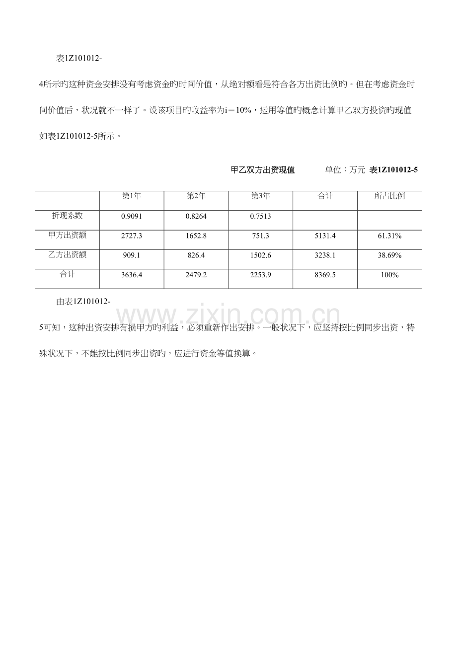 2023年一建经济所有计算题.docx_第2页