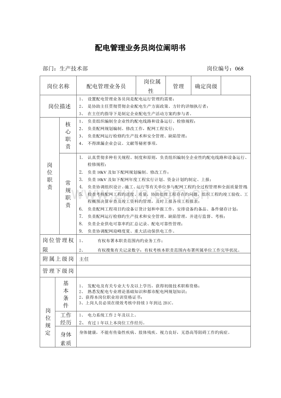 生产技术部管理职责及岗位说明书修改输电岗位.doc_第1页