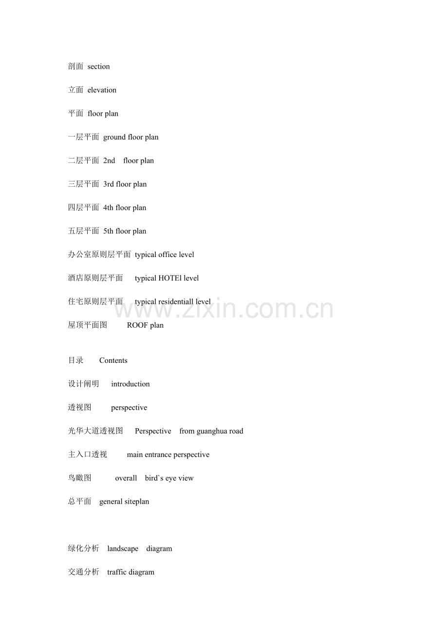 建筑英文汇总.doc_第1页