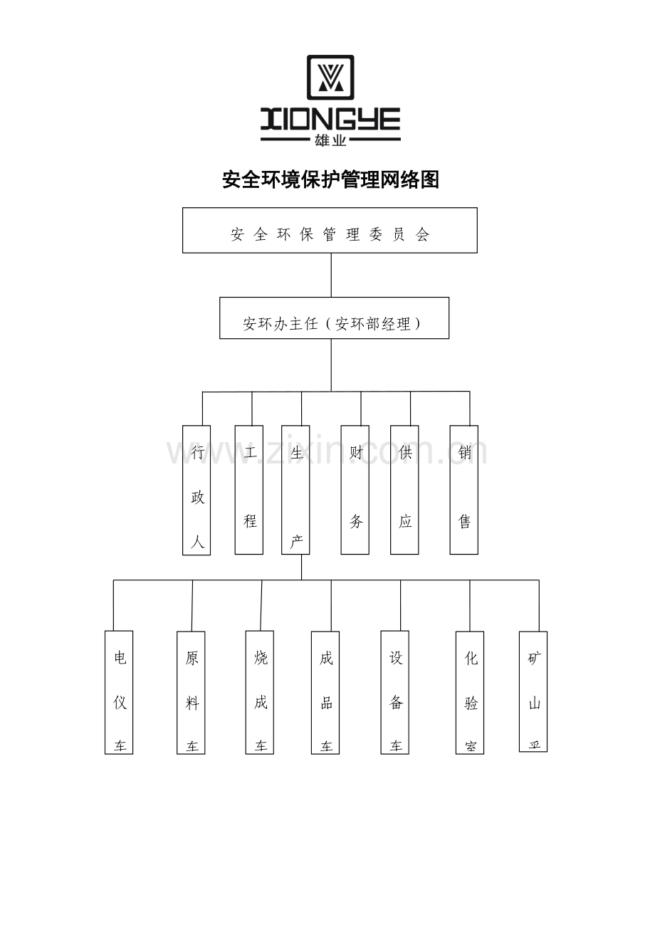 安全管理制度汇编本.doc_第1页