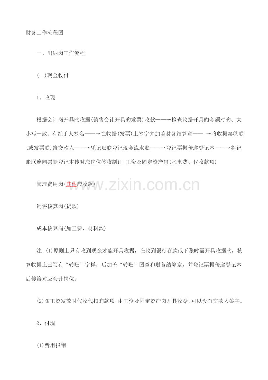 财务工作流程图精.doc_第1页