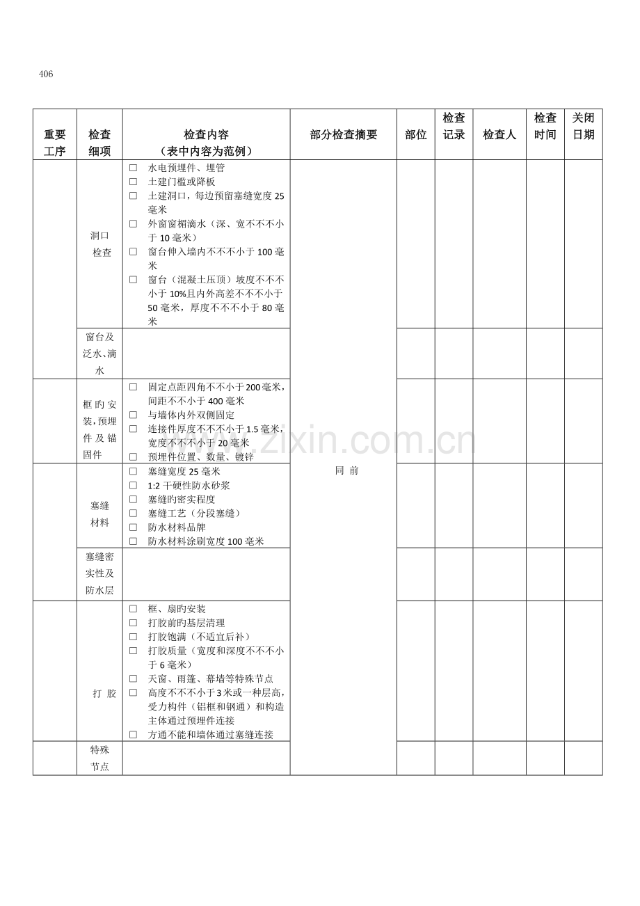 建设单位或监理单位用工程项目质量检查表.docx_第2页