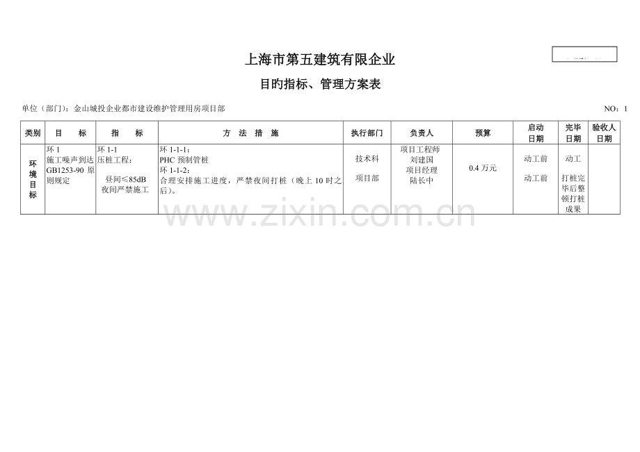 目标指标管理方案表.doc_第1页