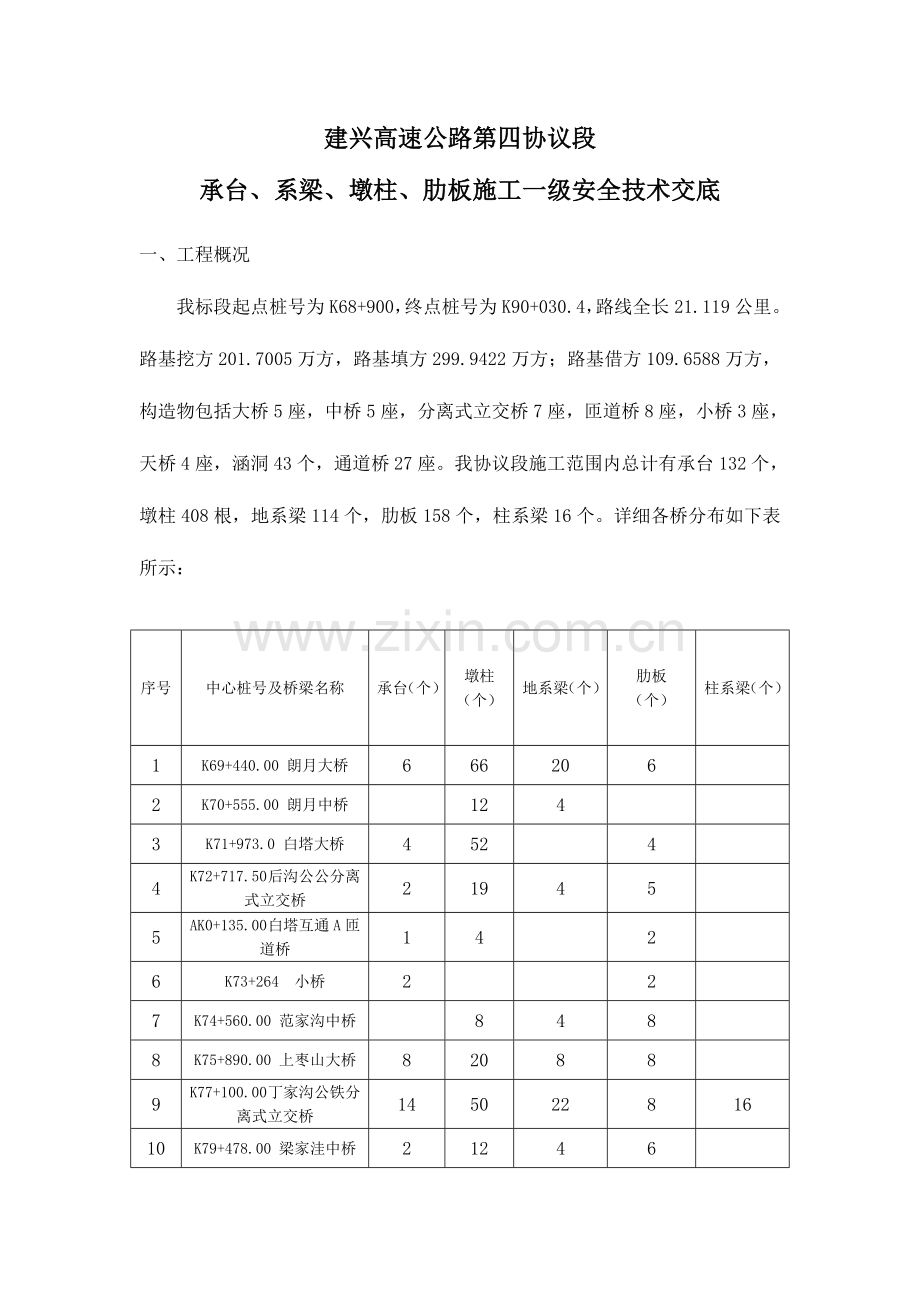 承台系梁墩柱肋板施工一级安全技术交底新.docx_第2页