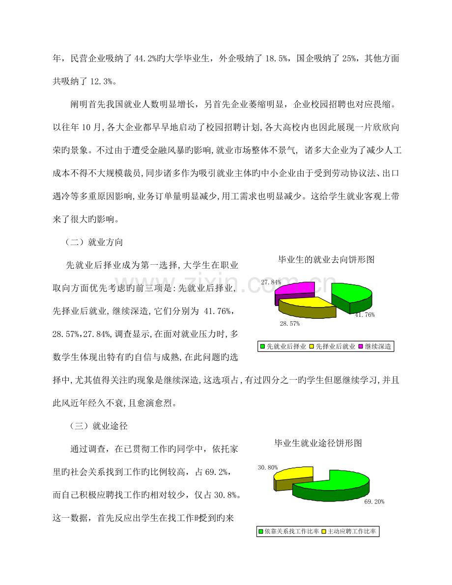 高校毕业生就业情况调查报告.doc_第2页