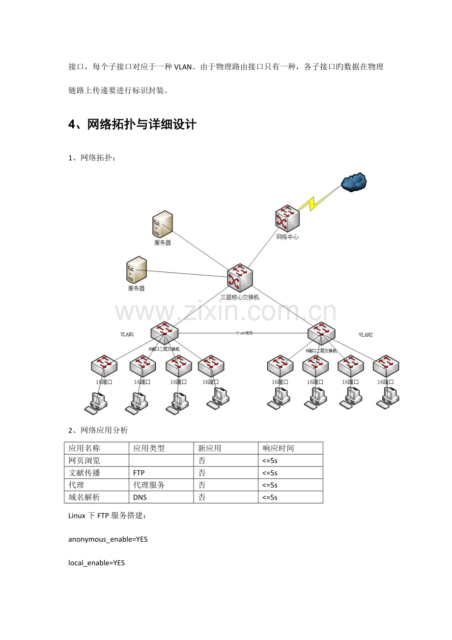 网络实验室方案.doc_第2页