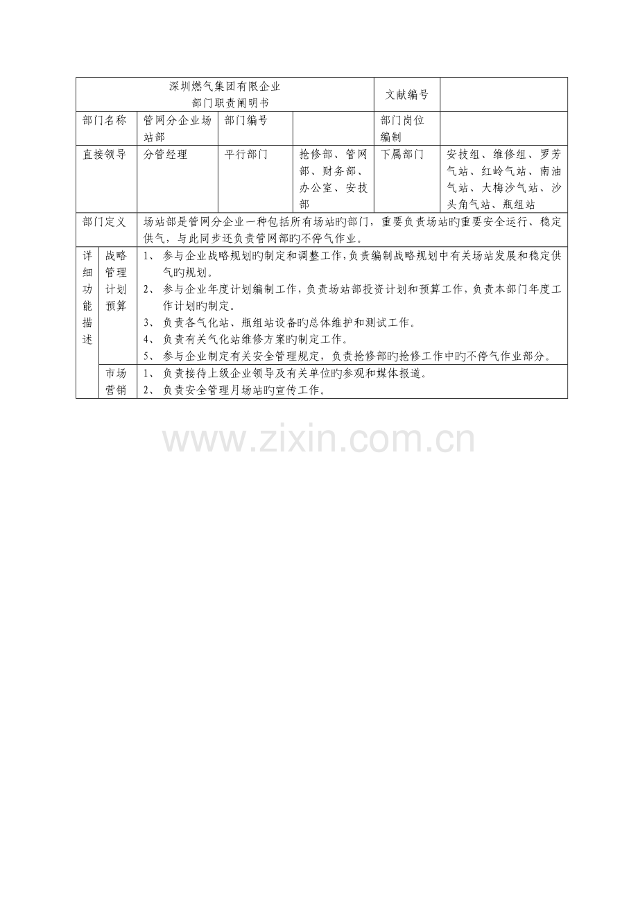 某燃气集团管网分公司场站部职责说明书.doc_第1页