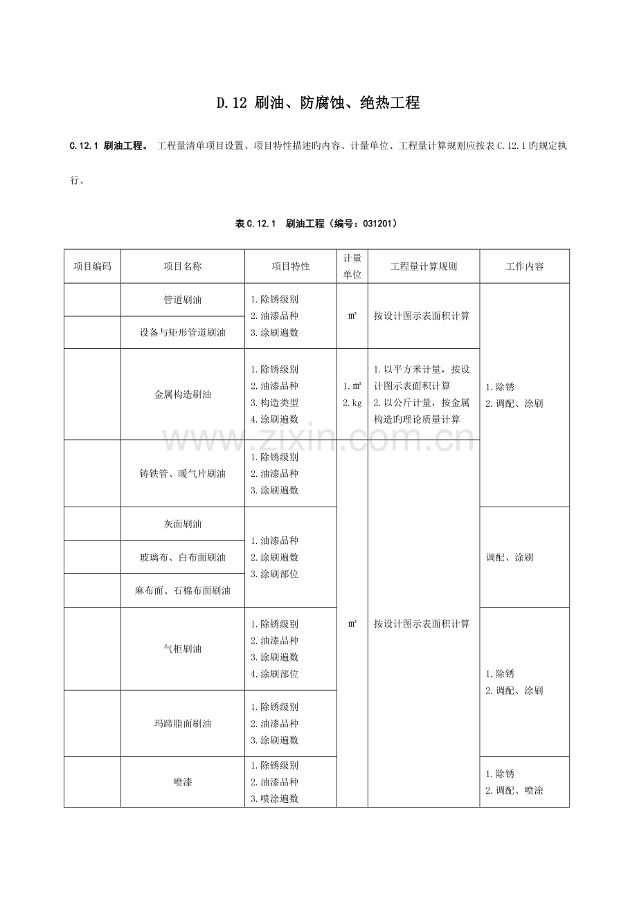 刷油防腐蚀绝热工程量清单计价规范.doc_第1页