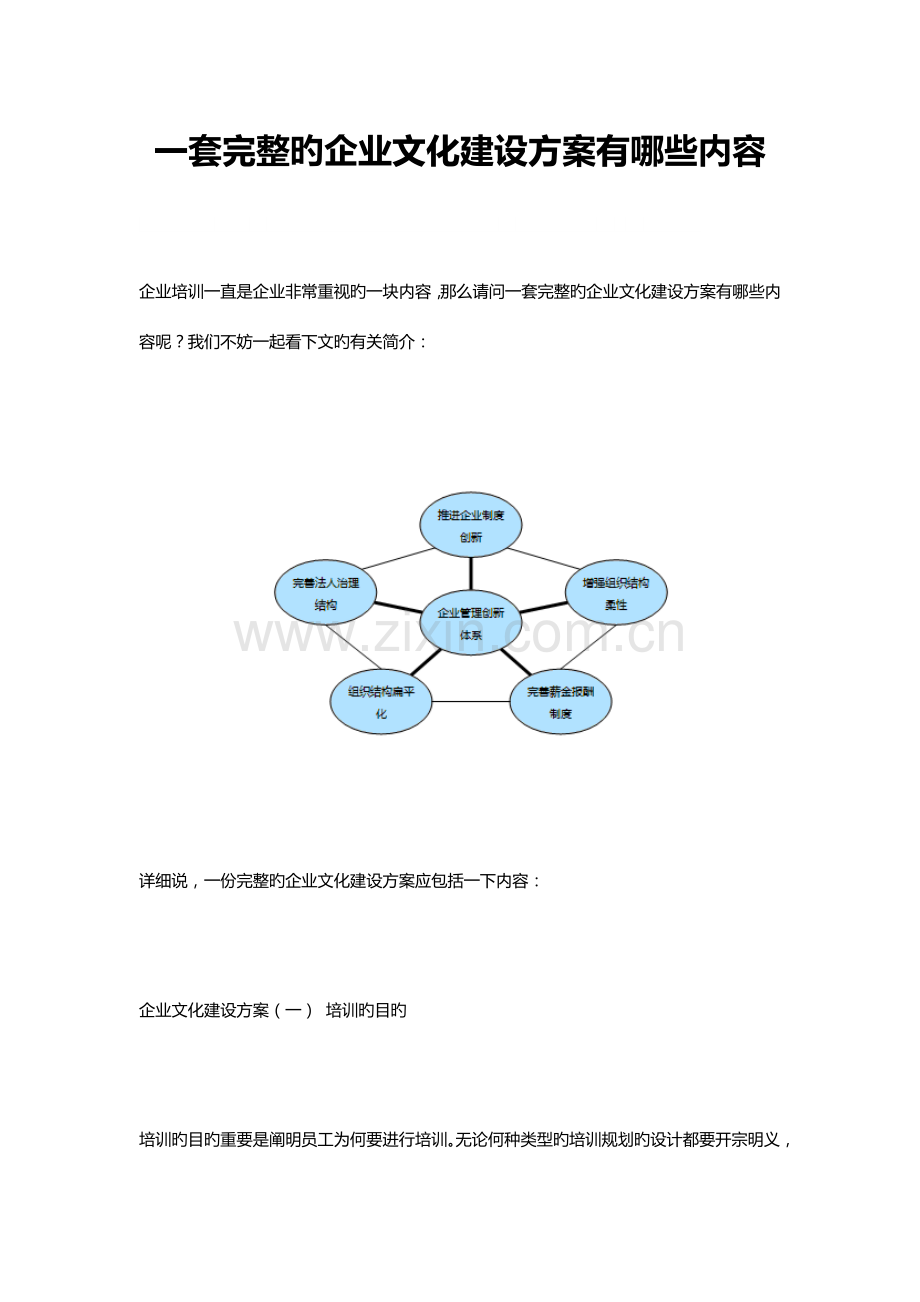 一套完整的企业文化建设方案有哪些内容.docx_第1页