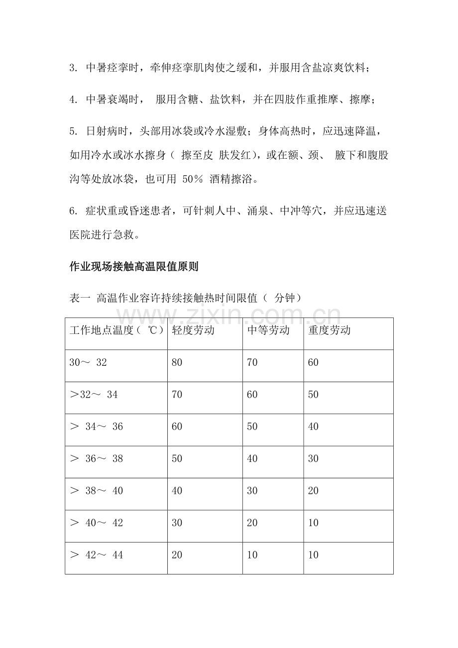 高温岗位职业卫生操作规程.docx_第2页