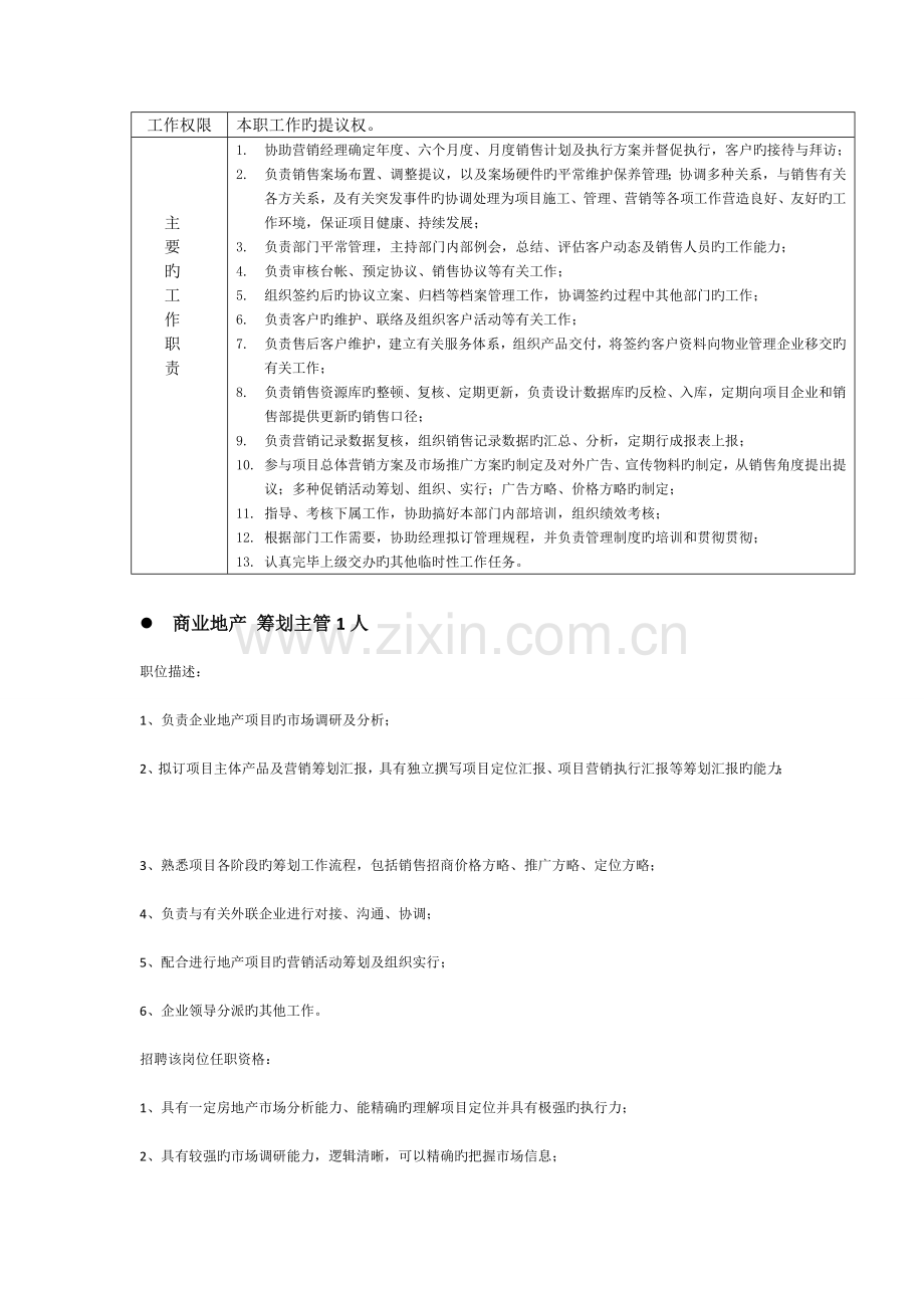 营销团队的构思与岗位职责.doc_第2页