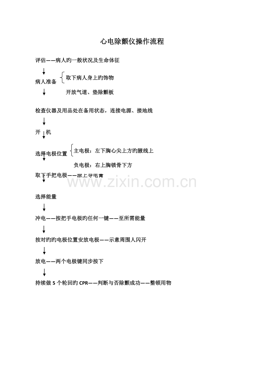 急救仪器操作流程.docx_第1页