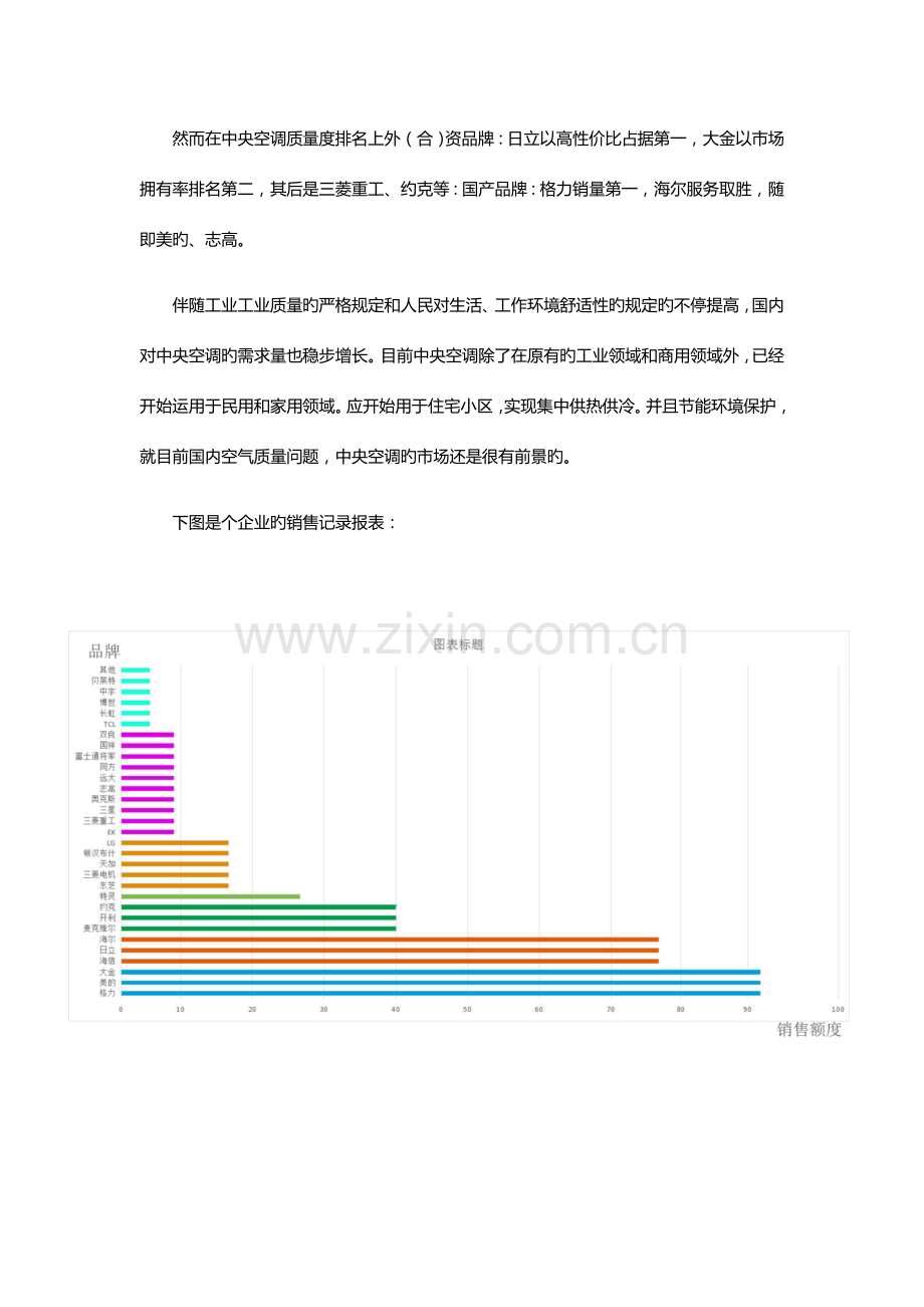 空调隔声方案.docx_第2页