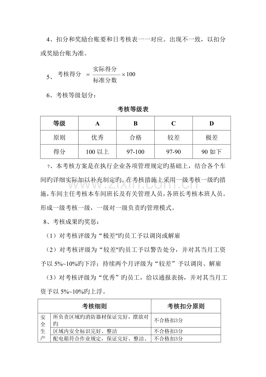 河阳石化员工考核细则.doc_第2页