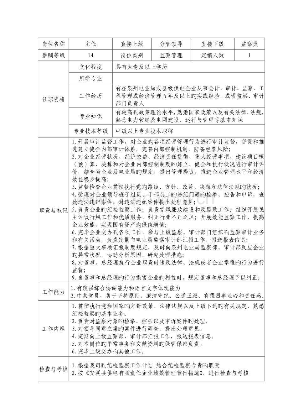 监察审计部工作标准.doc_第1页