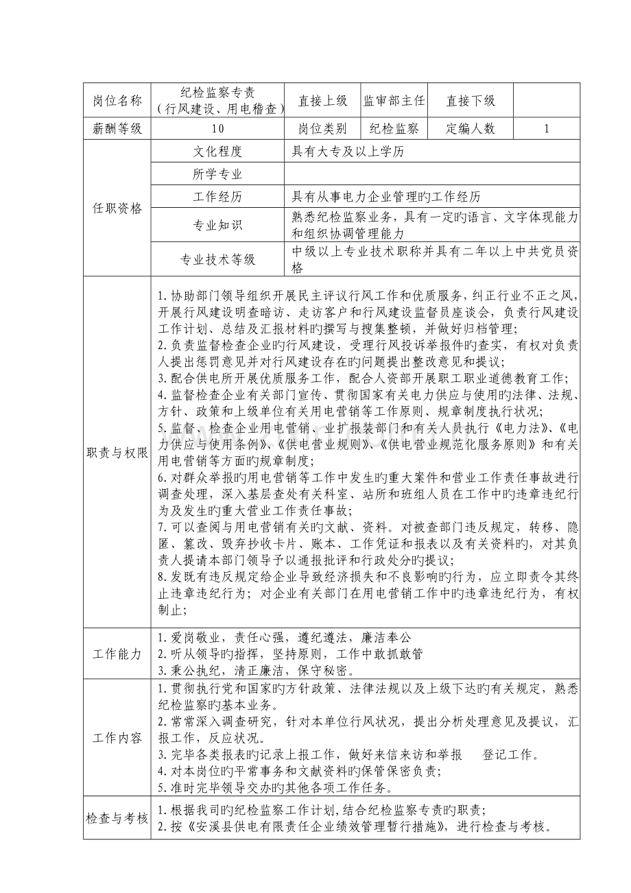 监察审计部工作标准.doc_第2页