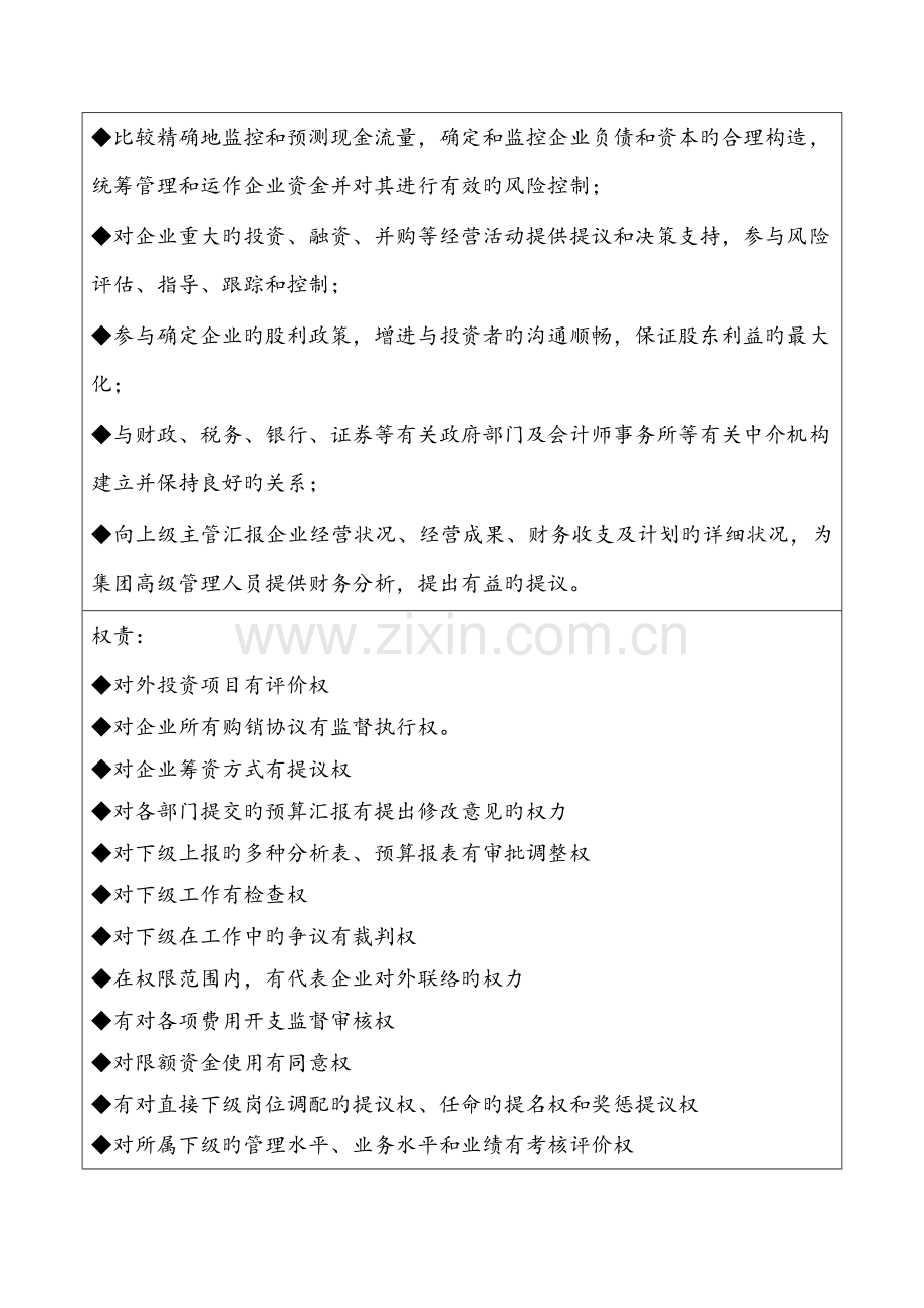 完整的财务部经理岗位说明书.doc_第2页