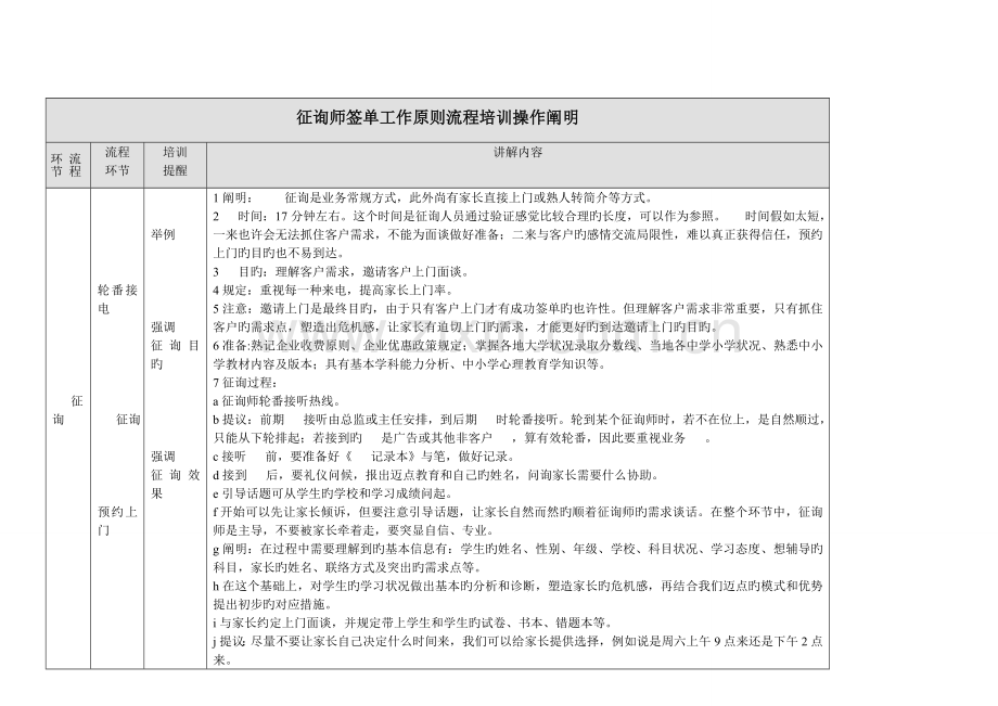 迈点教育咨询师标准工作流程培训操作说明.doc_第1页