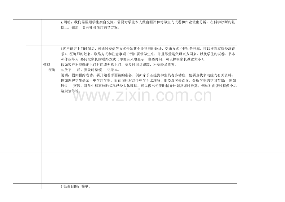 迈点教育咨询师标准工作流程培训操作说明.doc_第2页