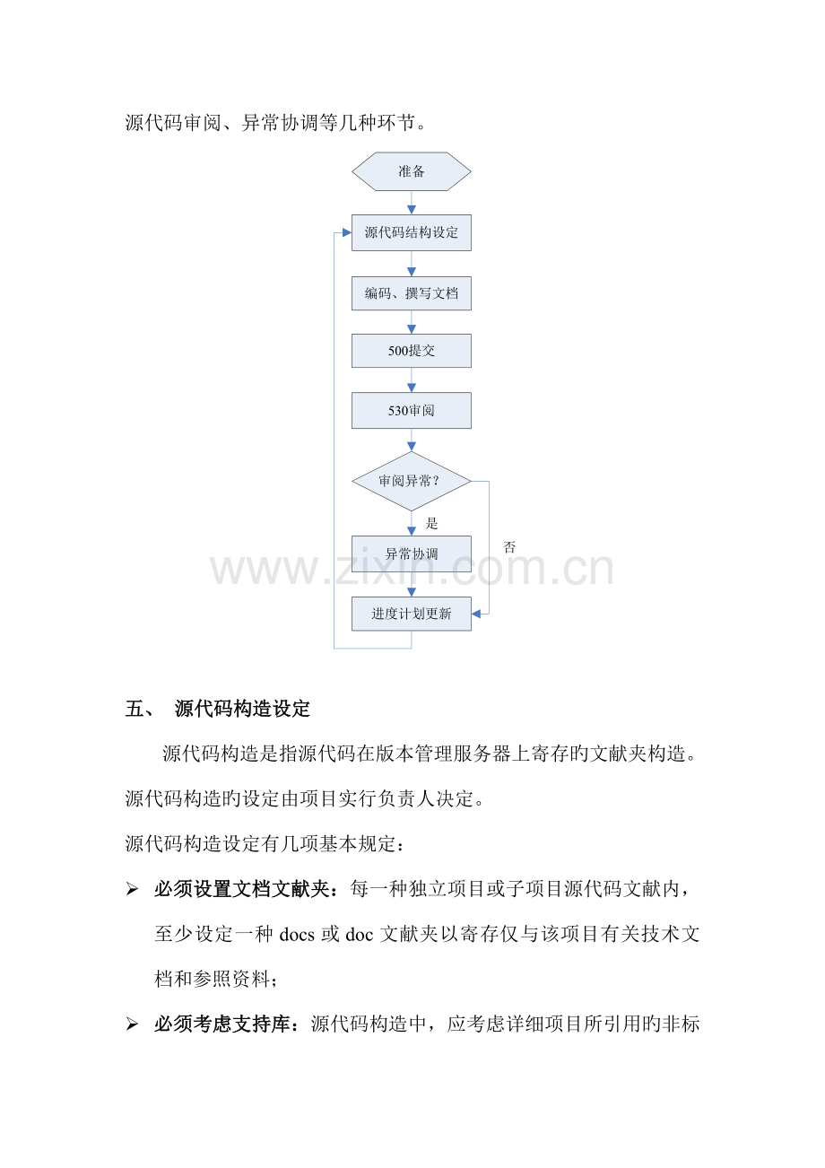 软件公司源代码管理制度.doc_第2页