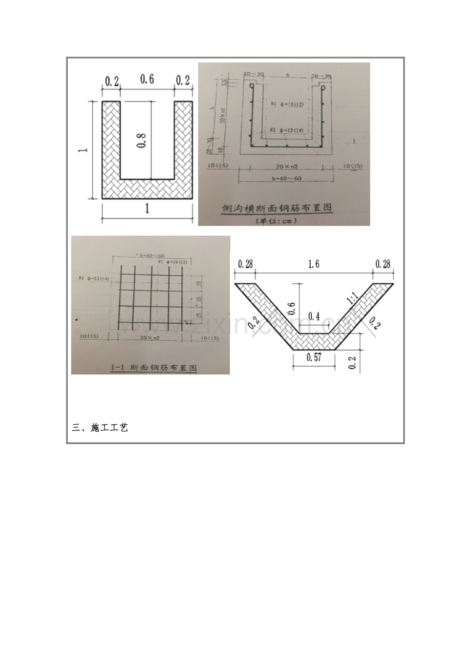 侧沟施工技术交底.docx_第2页