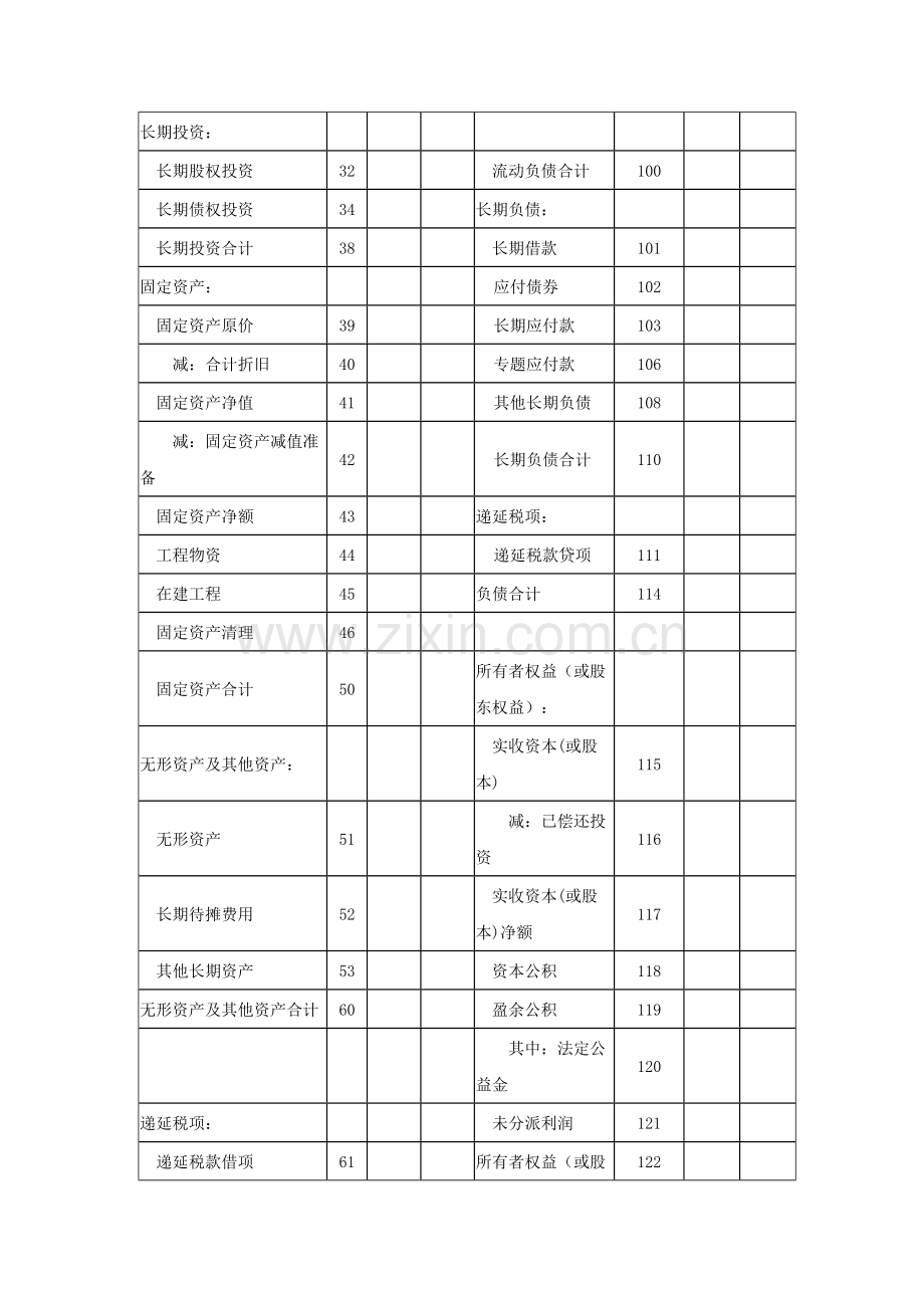 适用执行企业会计制度的企业.doc_第2页