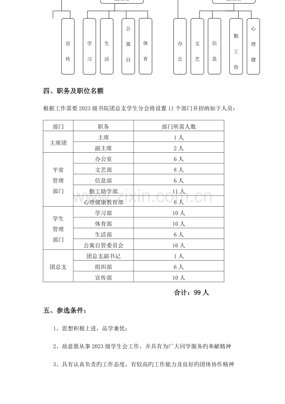 书院学生会成立方案新.doc_第2页