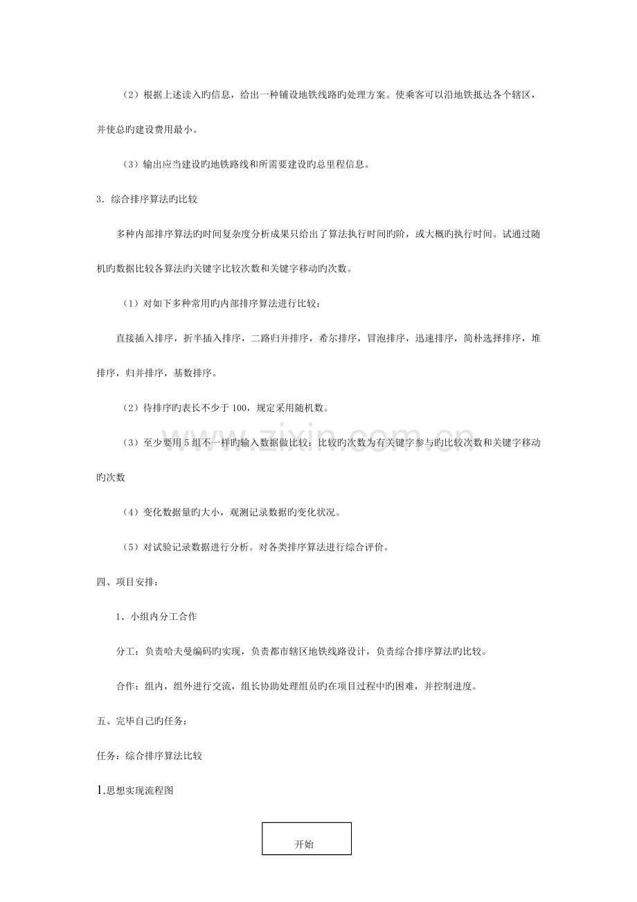 数据结构-课程设计报告(排序算法比较)模板.doc_第2页
