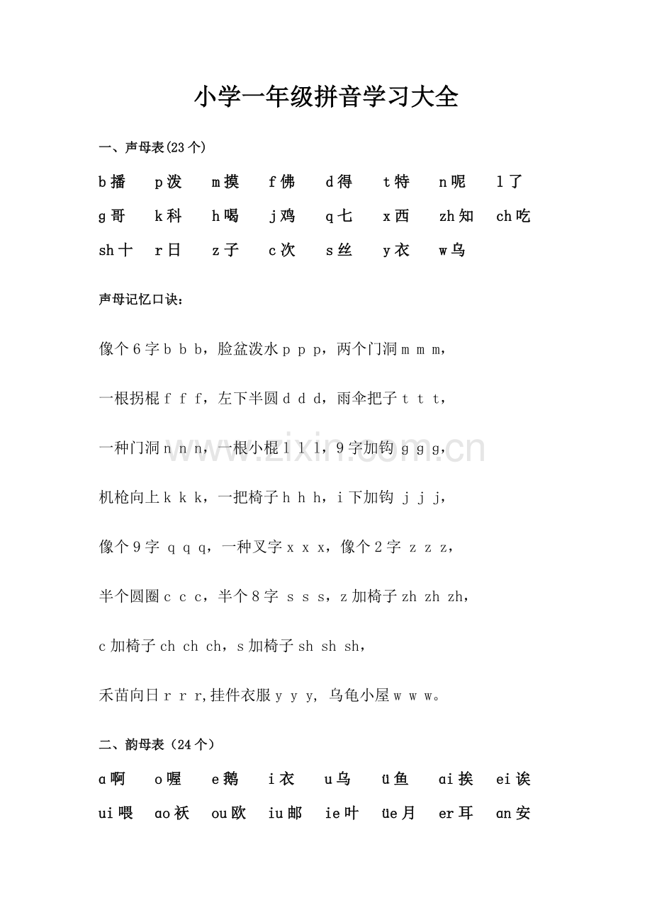 小学拼音学习大全含记忆口诀拼读书写标调规则.doc_第1页