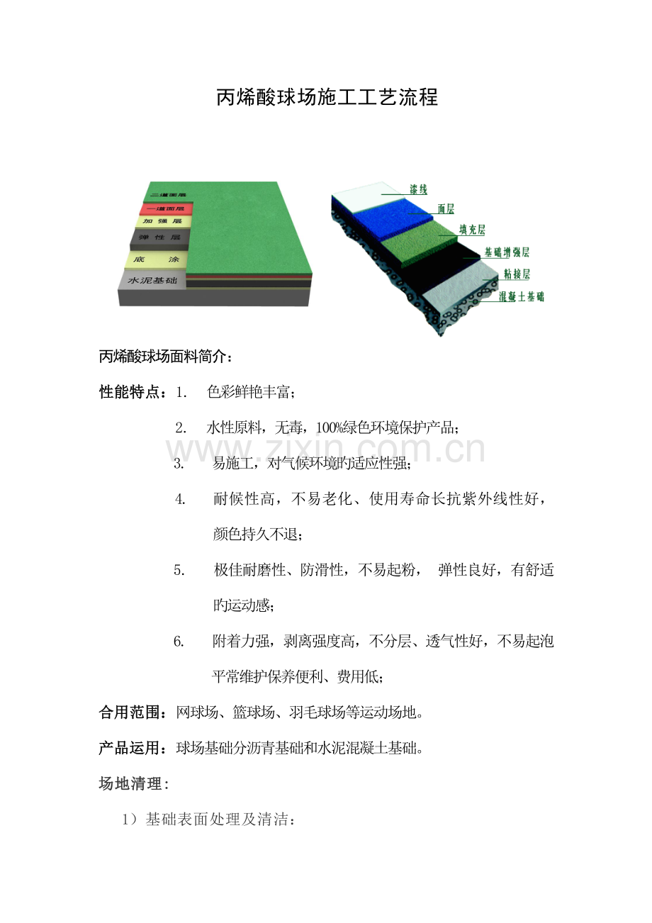 丙烯酸球场施工工艺流程模板.doc_第1页