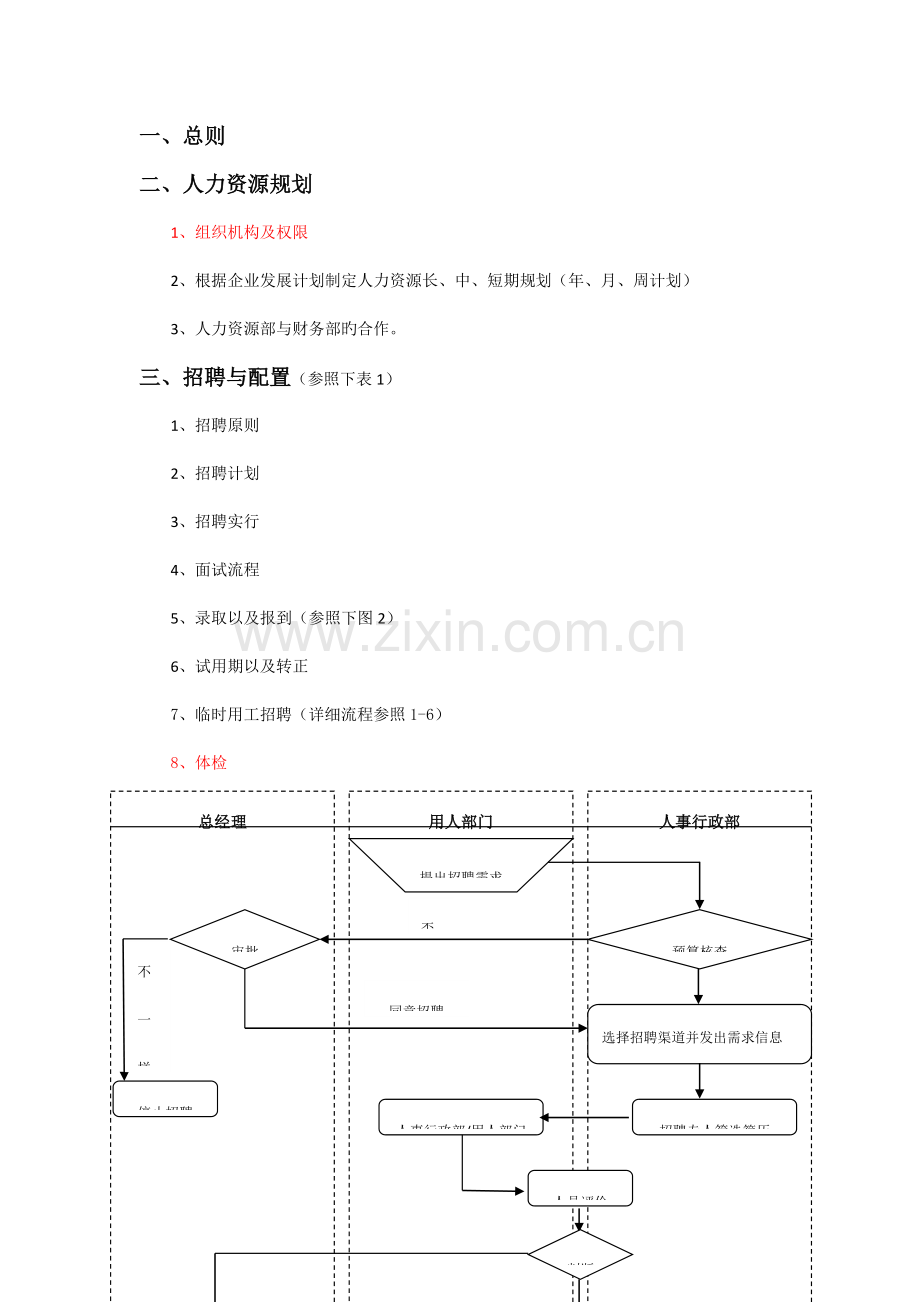 人事制度框架.docx_第1页