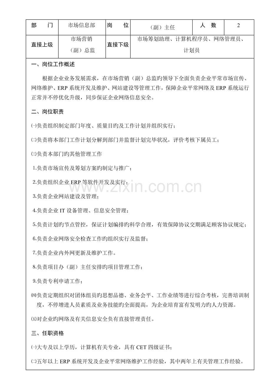 市场信息部岗位职责.docx_第1页