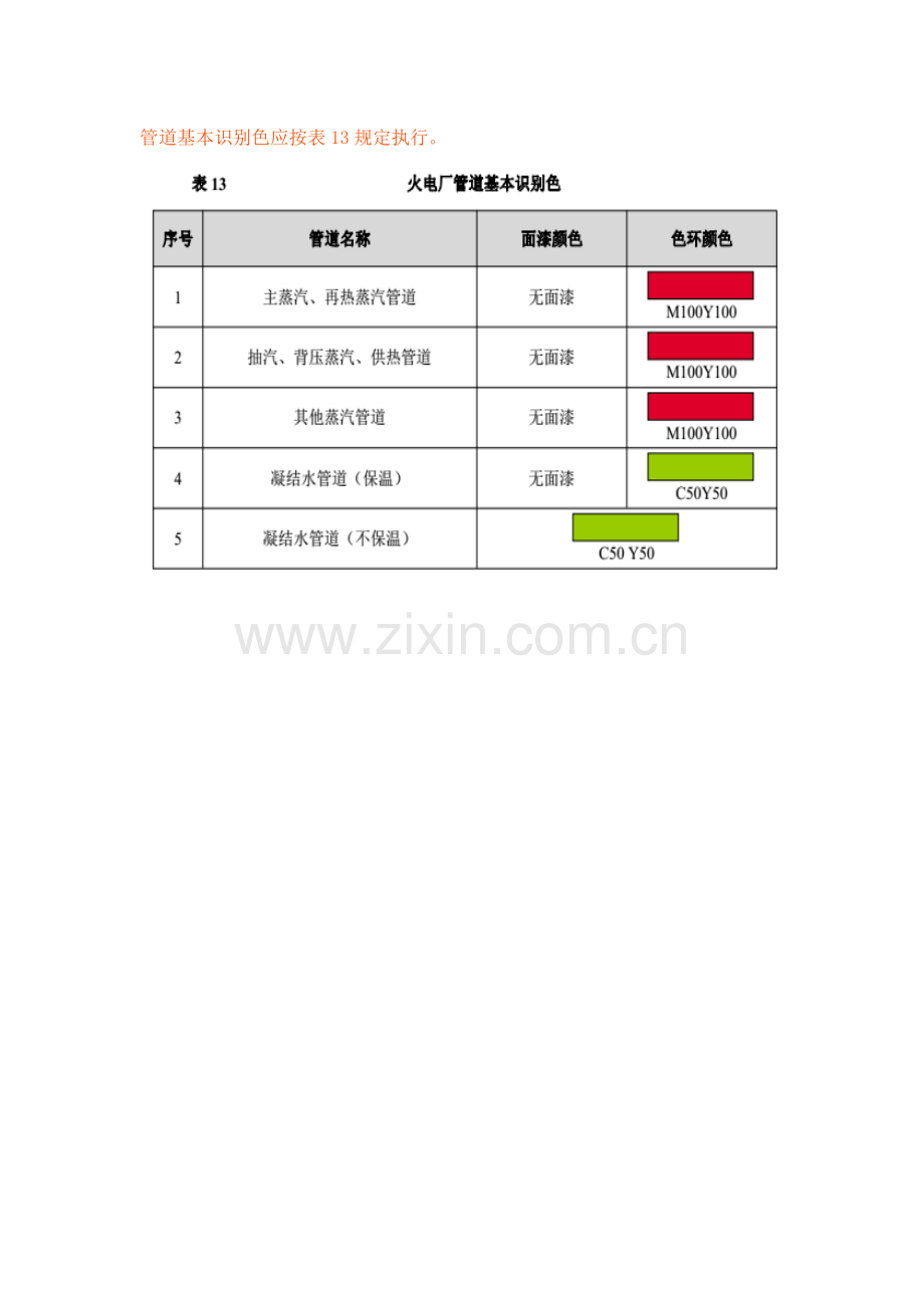 车间管道目视化管理标准.docx_第2页