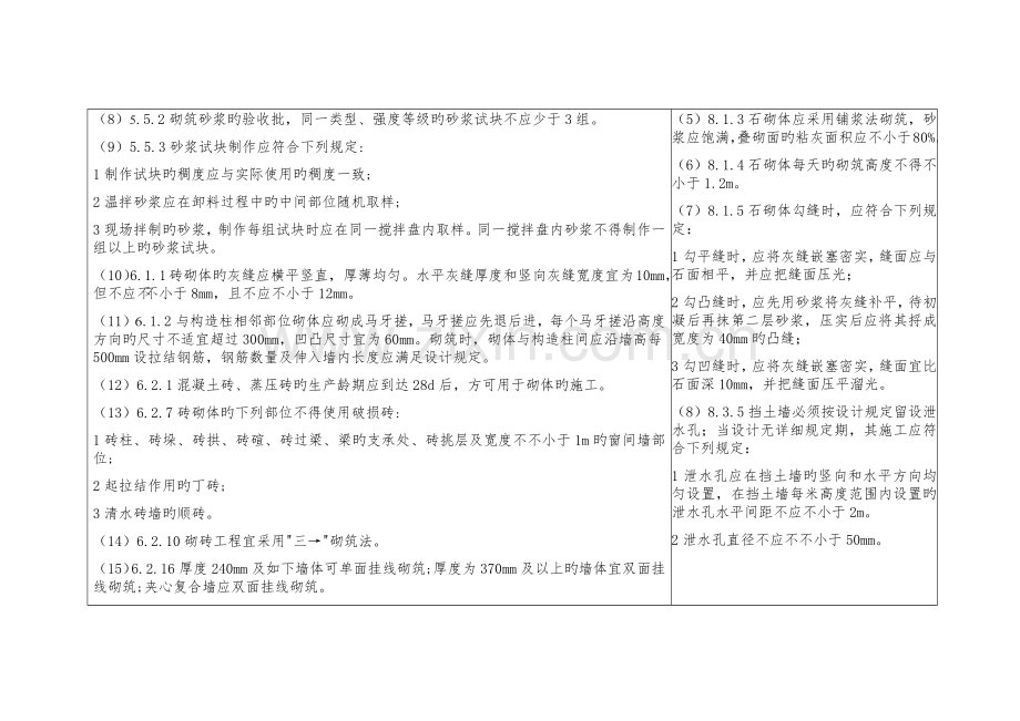 砌体结构工程施工规范.docx_第2页