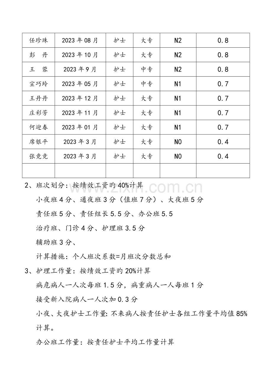 泌尿外科护理绩效方案.doc_第2页