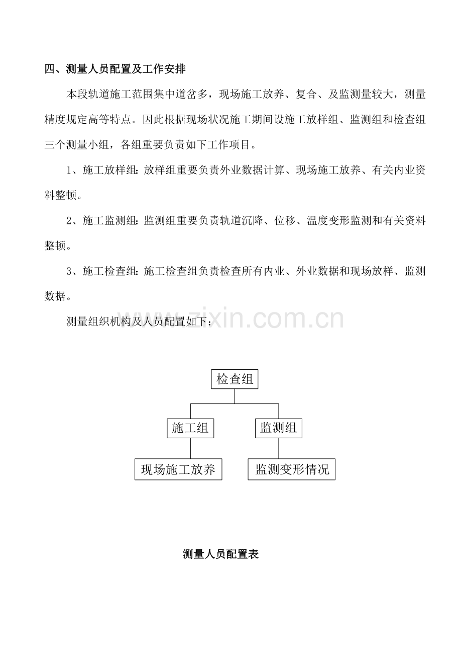 铺轨施工测量方案.doc_第2页