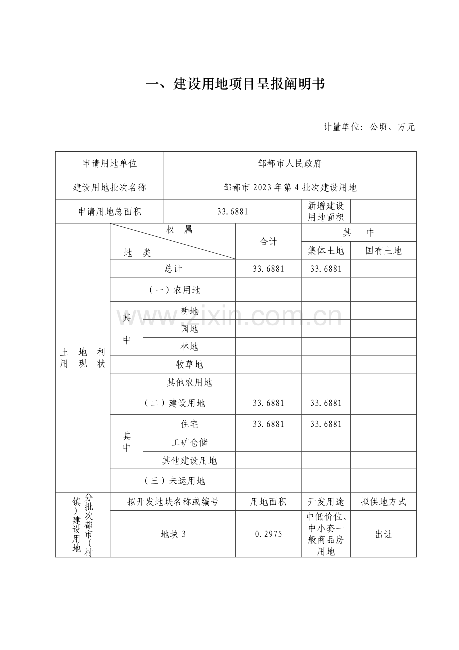 2023年一建设用地项目呈报说明书.doc_第1页