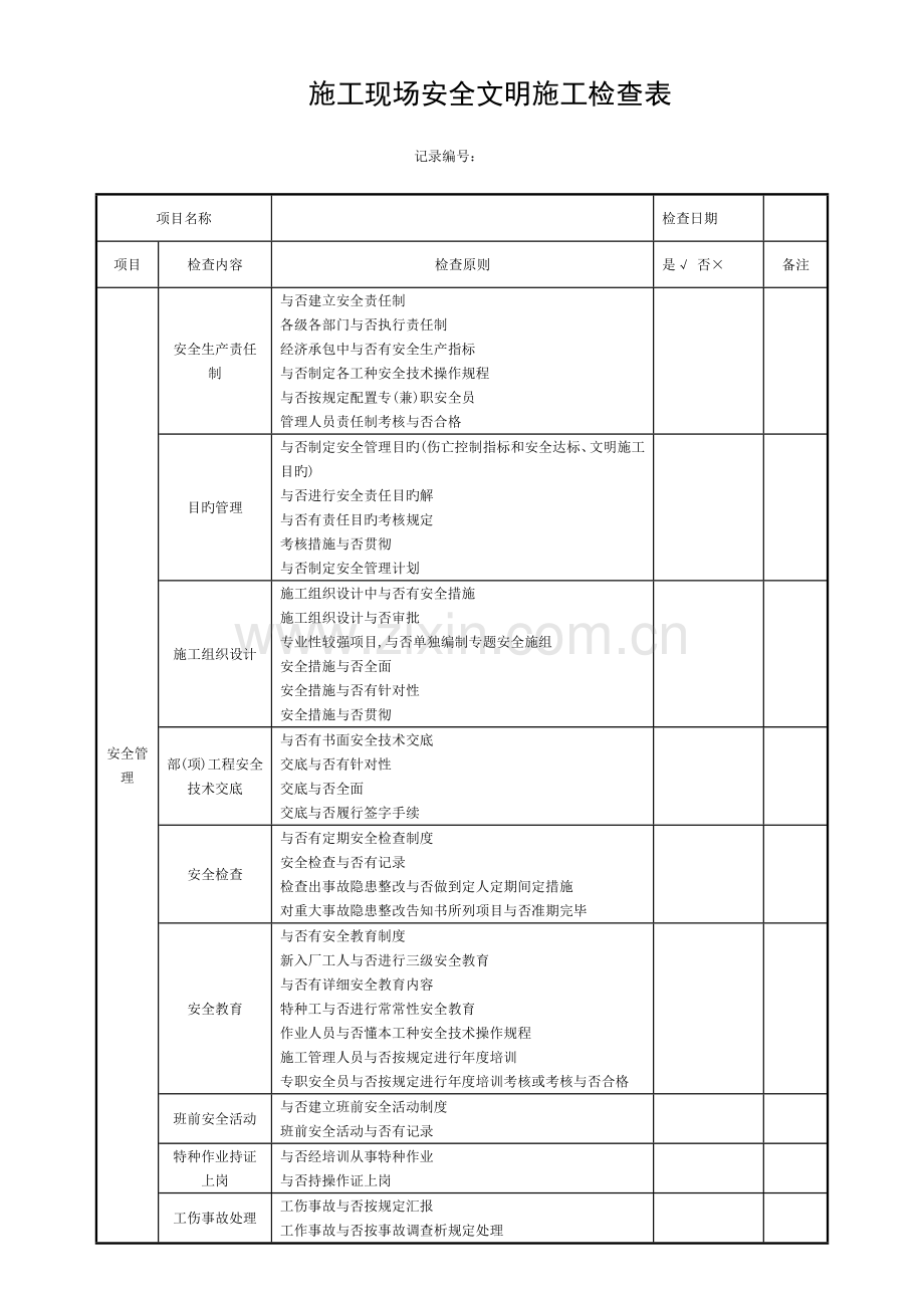 施工现场安全文明施工检查表模板.docx_第1页