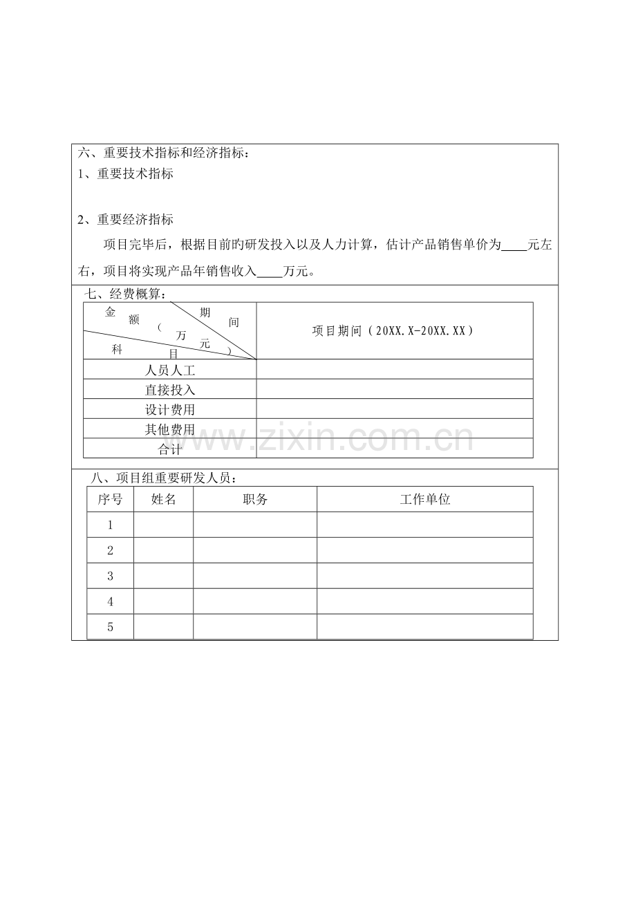 研发项目立项报告模板.doc_第2页