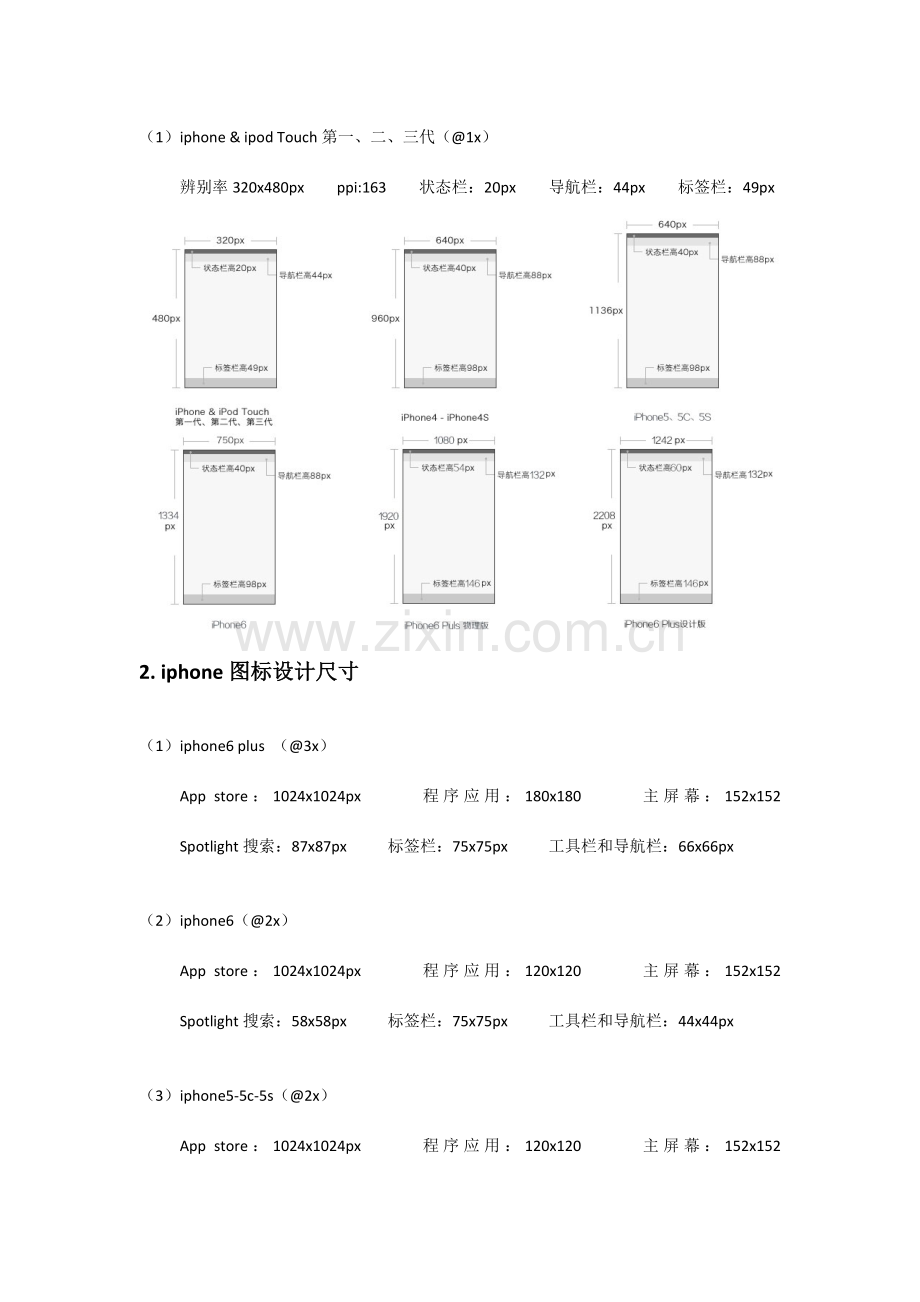 UI设计规范.docx_第2页