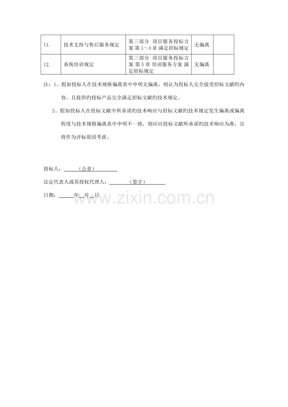 技术偏离表通用版.docx_第2页